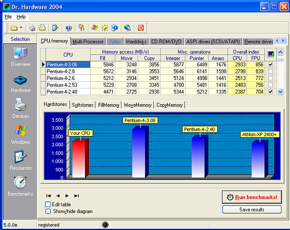 Dr Koncertsal Program
