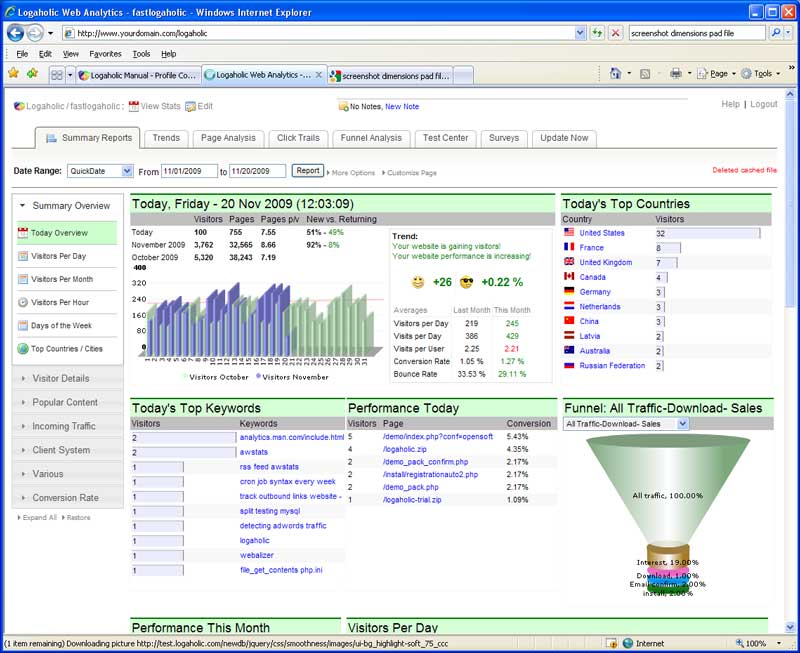 Arabiese handelaar forum forex