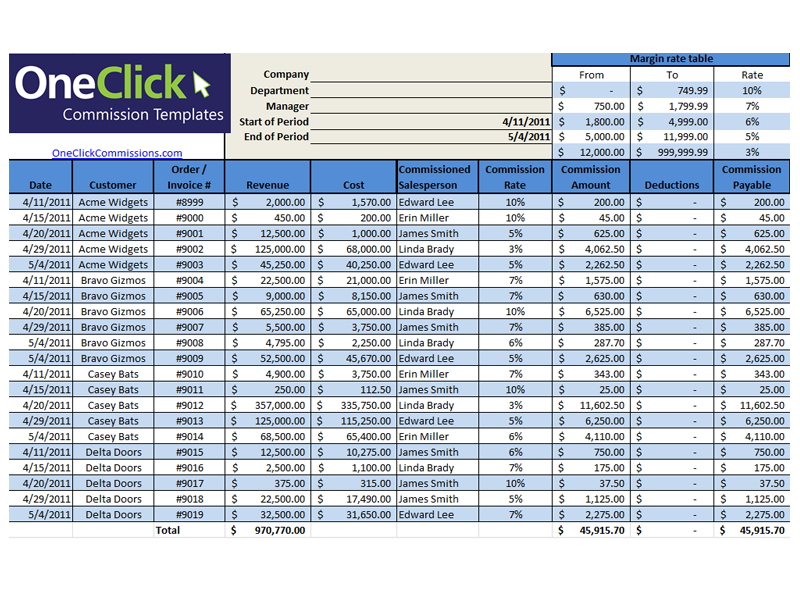 stock profit calculator percentage stock profit calculator percentage