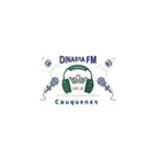 Radio Dinastia FM Current Affairs