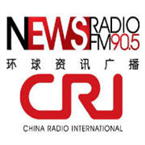 CRI News Radio