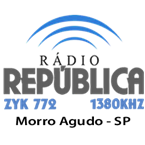 Rádio República / JP AM Current Affairs