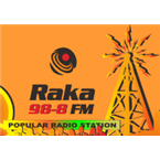 Raka FM Top 40/Pop