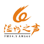 Wenzhou News Radio News