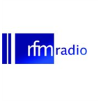 RFM Radio Hits Top 40/Pop