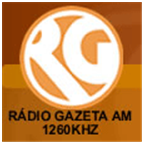 Rádio Gazeta AM Current Affairs