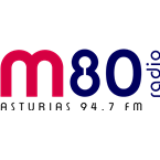 M80 Radio Asturias