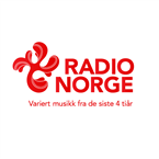 Radio Norge Topp 1000 