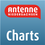 Antenne Niedersachsen Charts Top 40/Pop