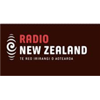 Radio New Zealand Parliament Government