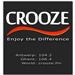 Crooze.FM Smooth Jazz