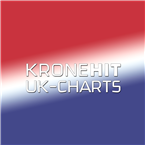 KRONEHIT UK Charts Top 40/Pop