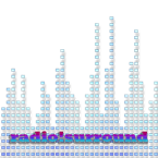 Radio!Surround 