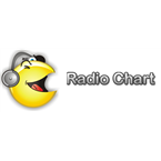 Radio Chart Adult Contemporary