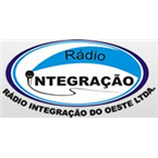 Rádio Integração do Oeste AM Current Affairs