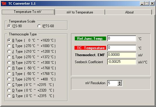 TCConverter Thermocouple Temp-Emf Converter