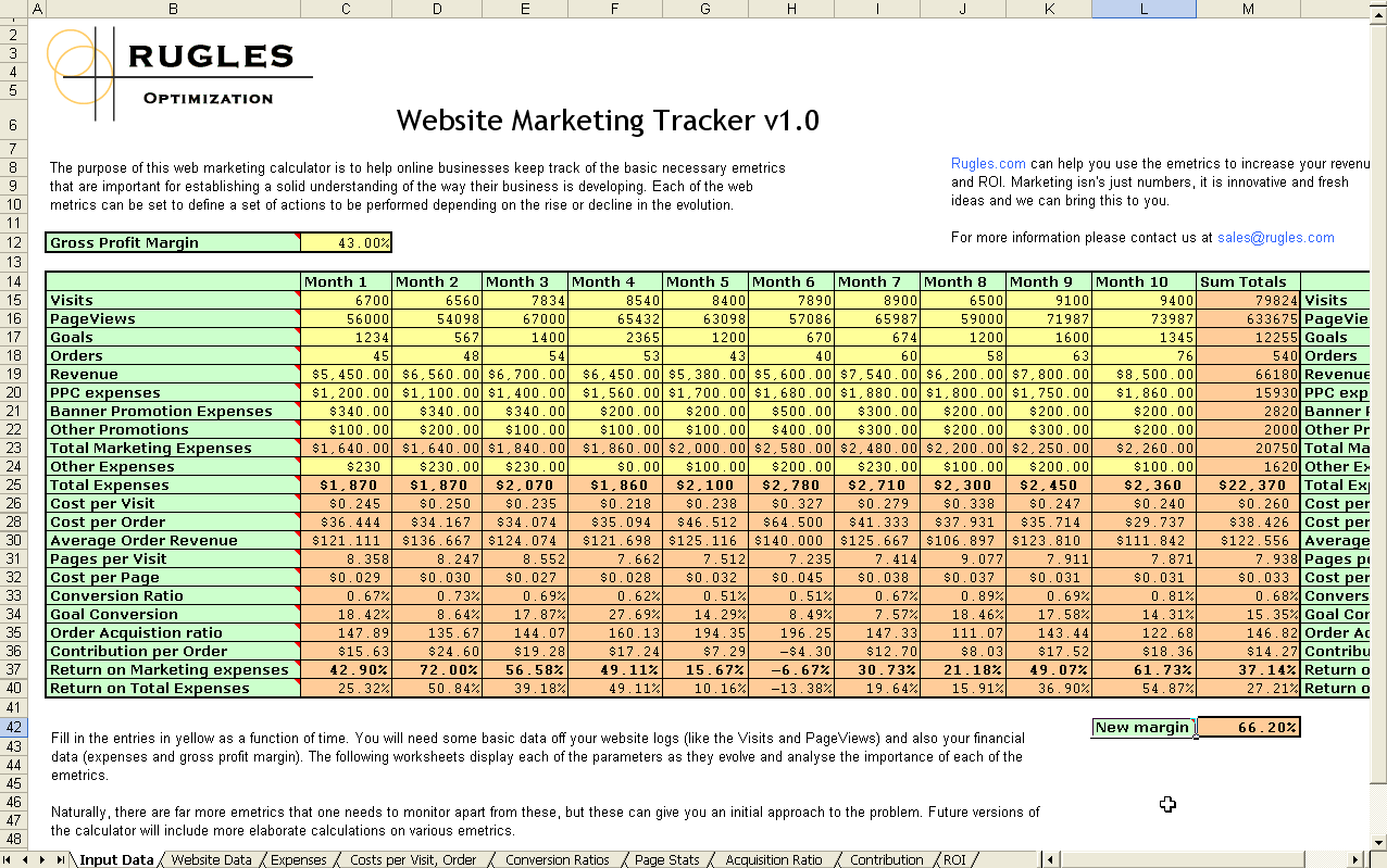 Website Marketing Tracker