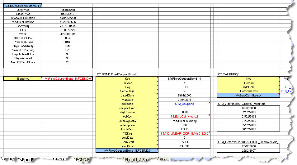 Financial treasury and forex management theory notes