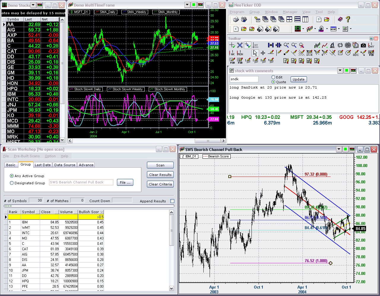 Scan Workshop / NeoTicker EOD