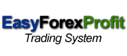 Forex Rates & Forex Converter
