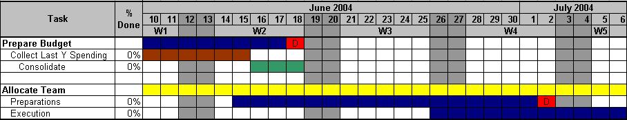 Calendar Plan Generator