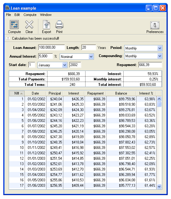 Loan Calc 1.5.3Business Finance by MAX Programming LLC (Maxprog) - Software Free Download