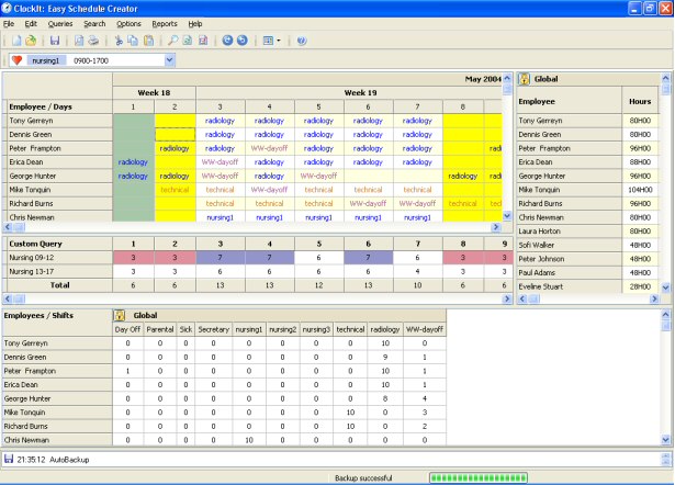 Creating schedule