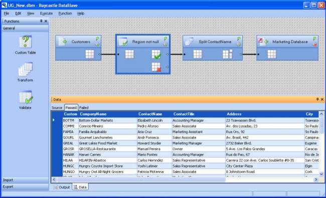 DataSlave