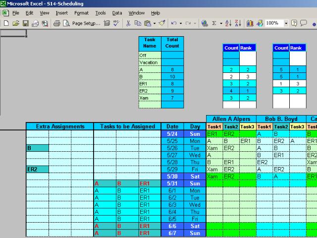 Employee Task Scheduling for One Year
