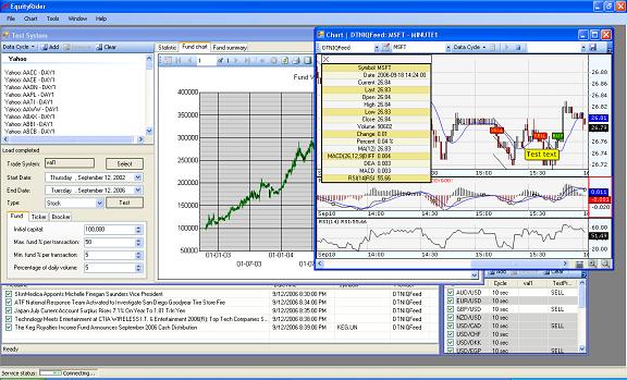 Equity Rider Standard Edition, monthly 2.0