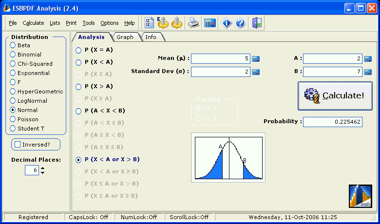 ESBPDF Analysis Probability Software