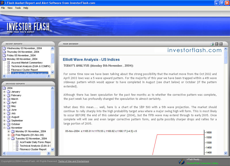 iFlash Market Alert Software