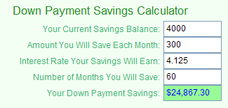MoneyToys Down Payment Calculator