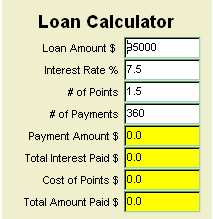 Simple loan calculator