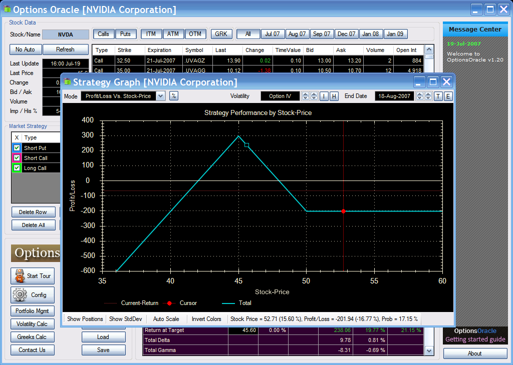 Download options. Stock option. NVDA options. Option 1000. Volume Manager NVDA