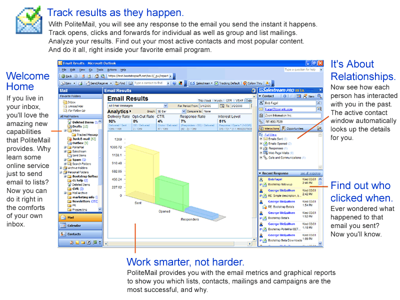 PoliteMail Email Marketing for Outlook