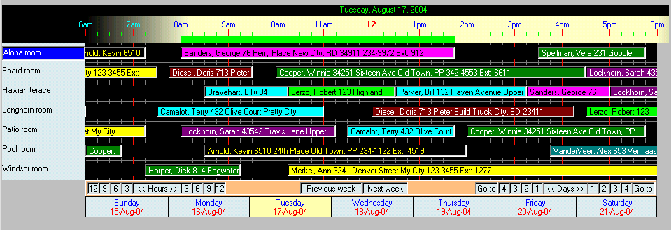 Universal Resource Scheduler 2.5