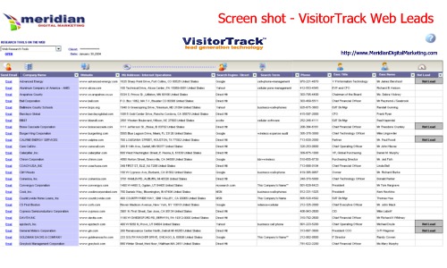 VisitorTrack (Lead Generation Technology)