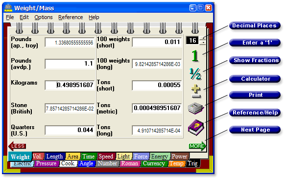 Weights And Measures Plus
