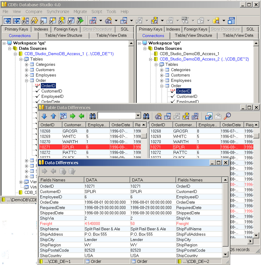 CDB Database Comparator 3.1Database Management by dbBalance - Software Free Download