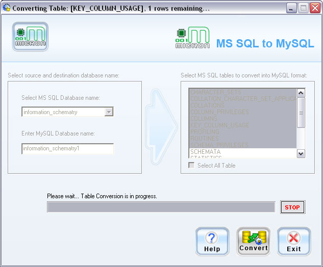 MSSQL to MySQL Database Migration