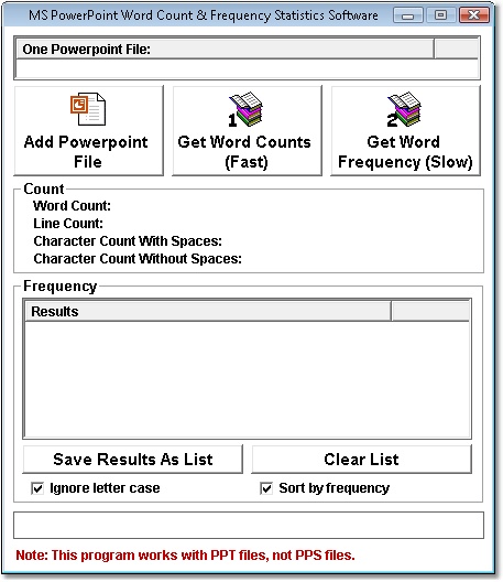 MS Powerpoint Word Count & Frequency Statistics Software