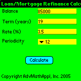 Loan/Mortgage Refinance Calculator