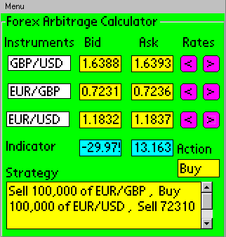 Forex statistical arbitrage