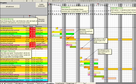 EasyEx Projektplaner