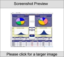 Portfolio Optimization Software