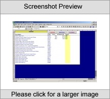 Building automated trading systems