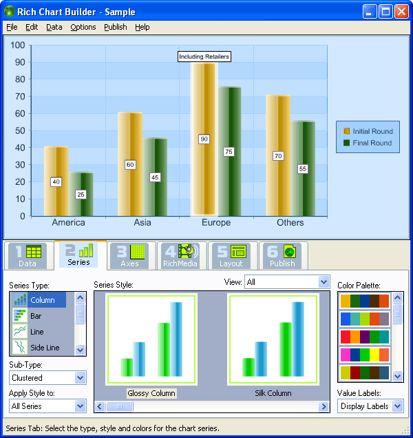 Rich Chart Builder