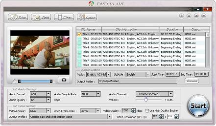 Alldj DVD To AVI converter