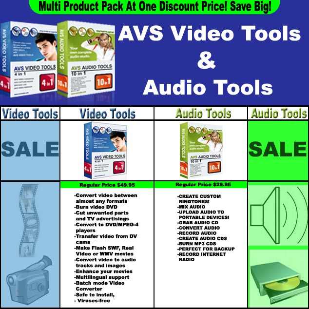 AVS Audio And Video Tools Bundle